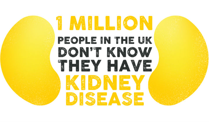 World Kidney Day 2020