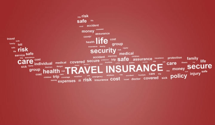 Travel Insurance Jargon Buster